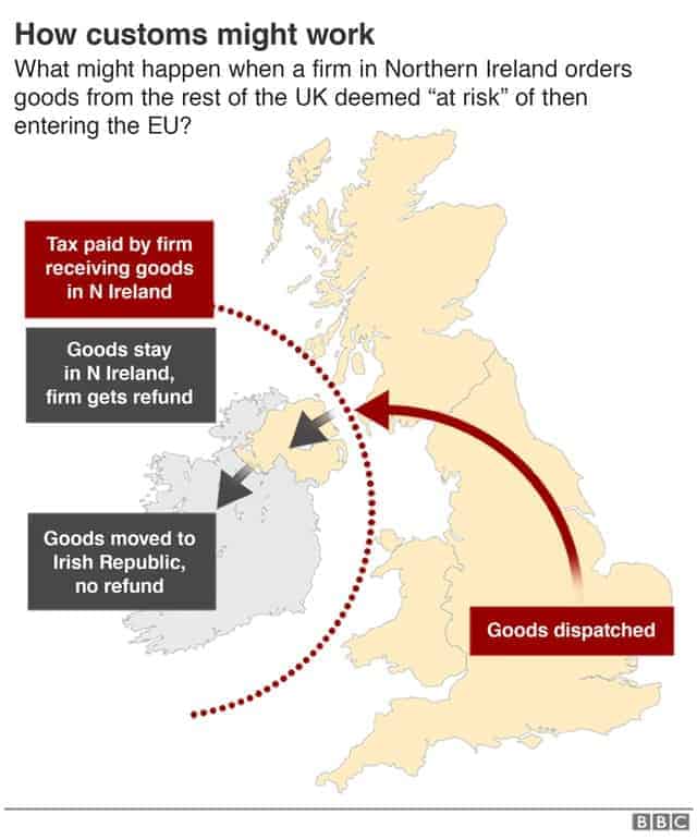Mappa che mostra come funzionerebbe il piano doganale della Brexit