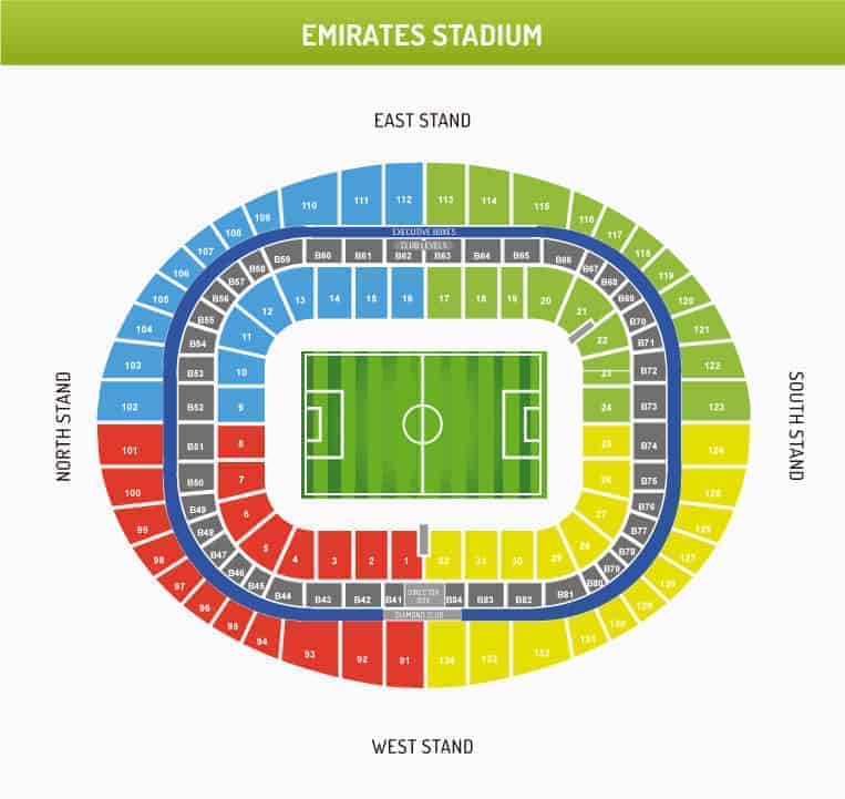 mappa dei posti e dei biglietti stadio arsenal